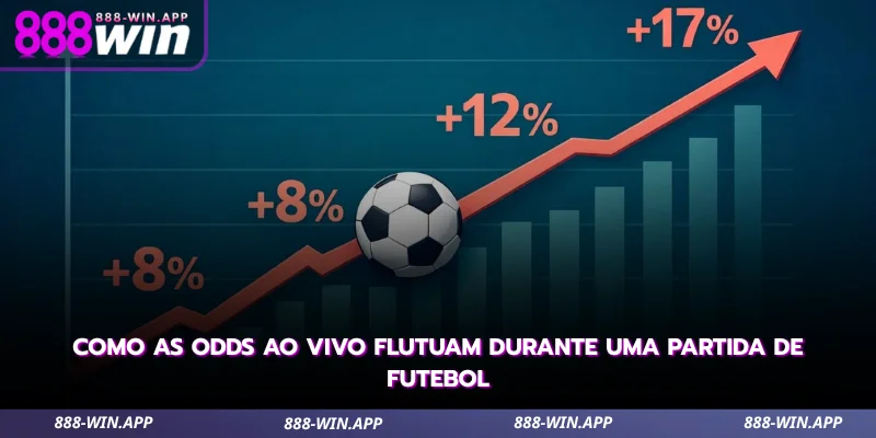 Odds ao Vivo 888WIN - Como Funcionam e Como Usar 2 entenda por que as odds ao vivo mudam durante uma partida de futebol